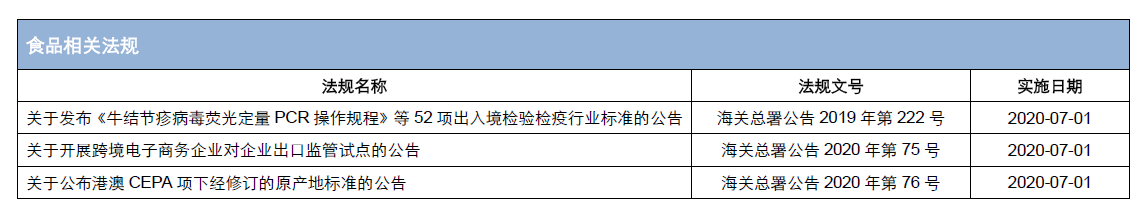 企業微信截圖_15935872546674.png