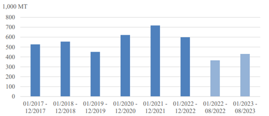 企業微信截圖_1699257594359.png